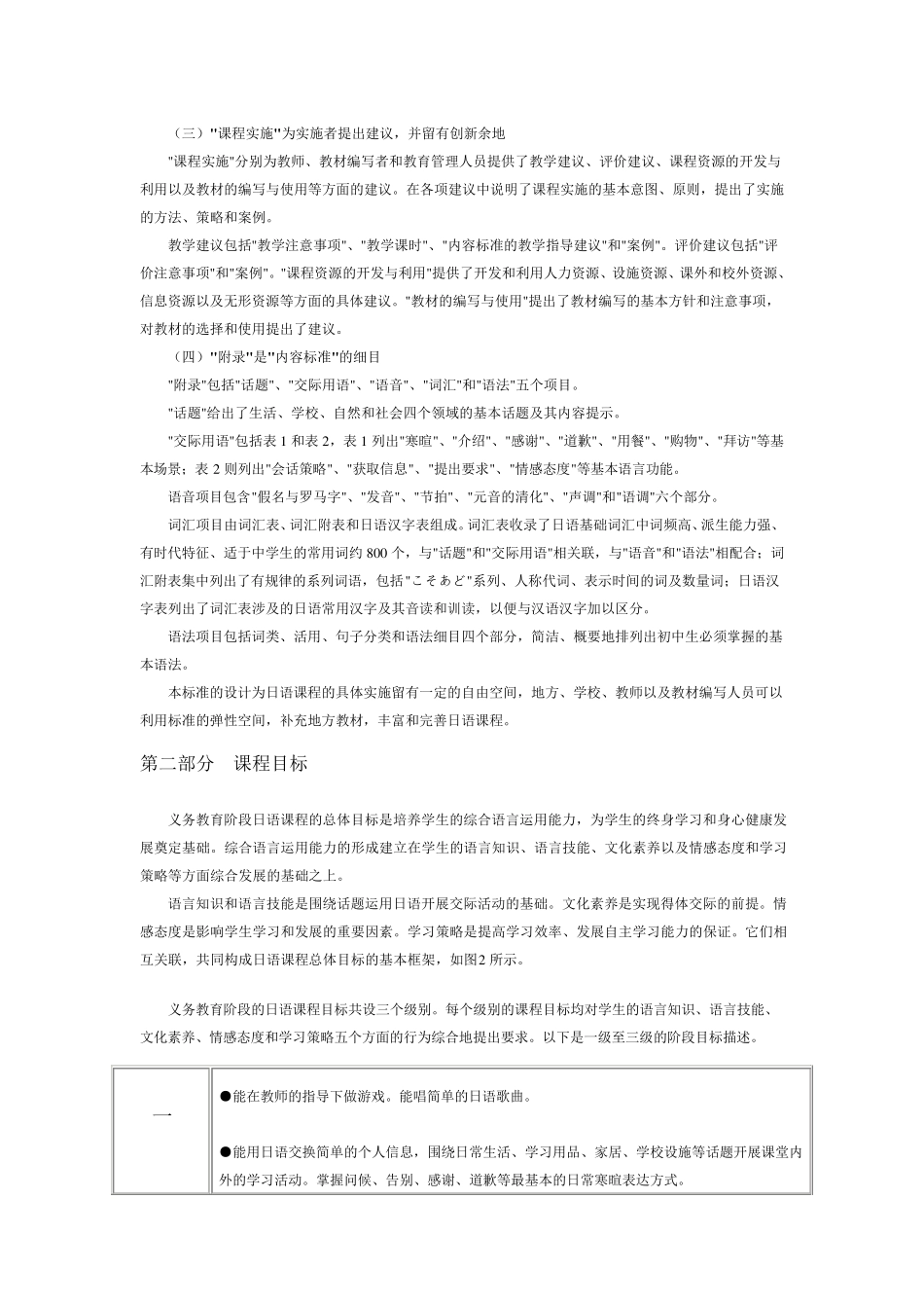 日语课程标准_第3页
