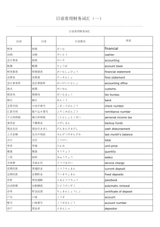 日语财务用词汇