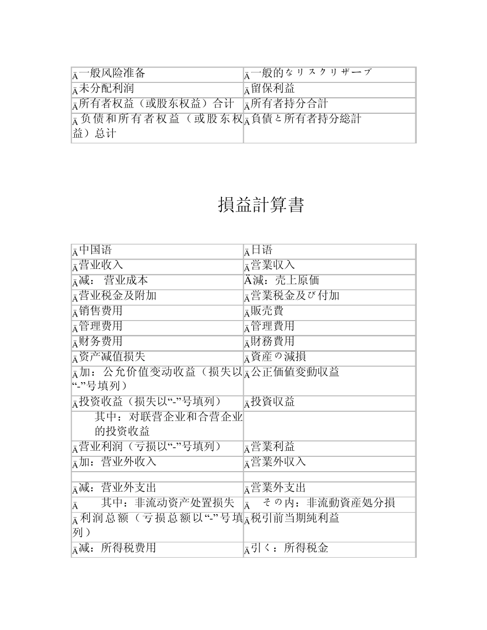 日语财务用语总结(自动存储)_第3页