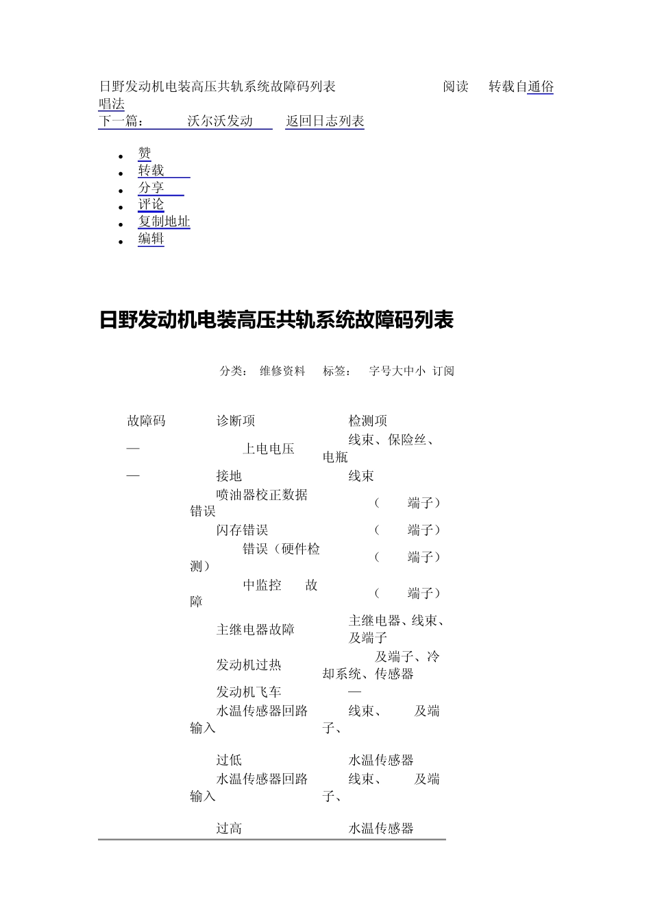 日野发动机电装高压共轨系统故障码列表_第1页