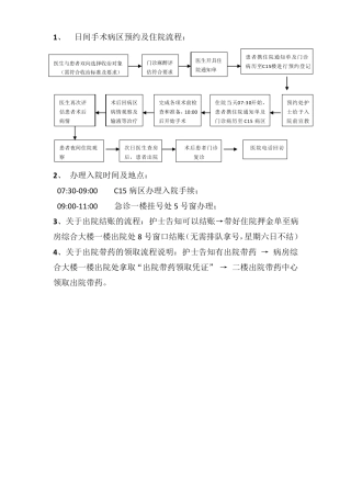日间手术病房患者术前准备须知