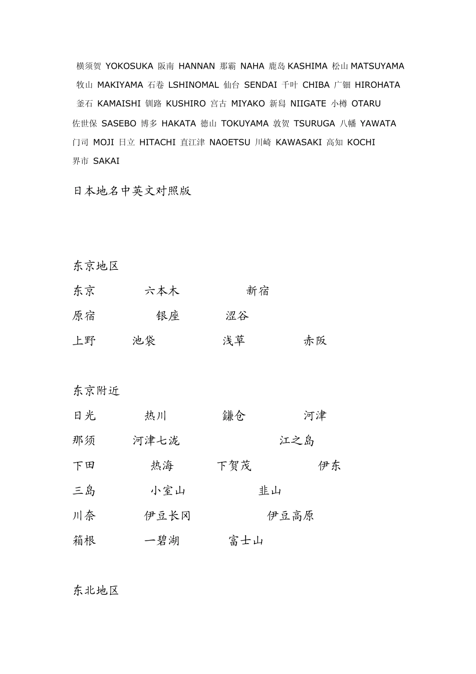 日韩港口中英对照表_第2页