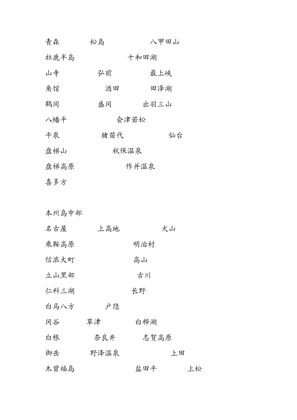 日韩港口中英对照表_第3页