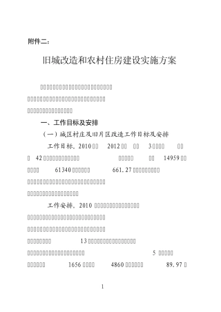 旧城改造和农村住房建设实施方案
