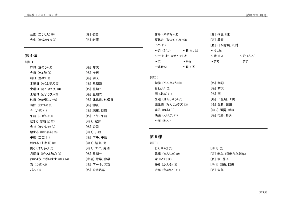旧版《中日交流标准日本语初级》词汇_第3页