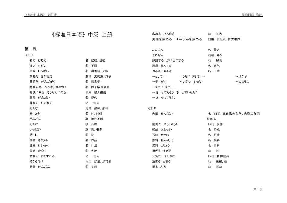 旧版《中日交流标准日本语中级》词汇_第1页