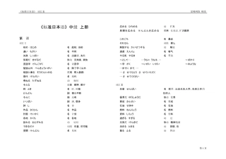 旧版《中日交流标准日本语中级》词汇