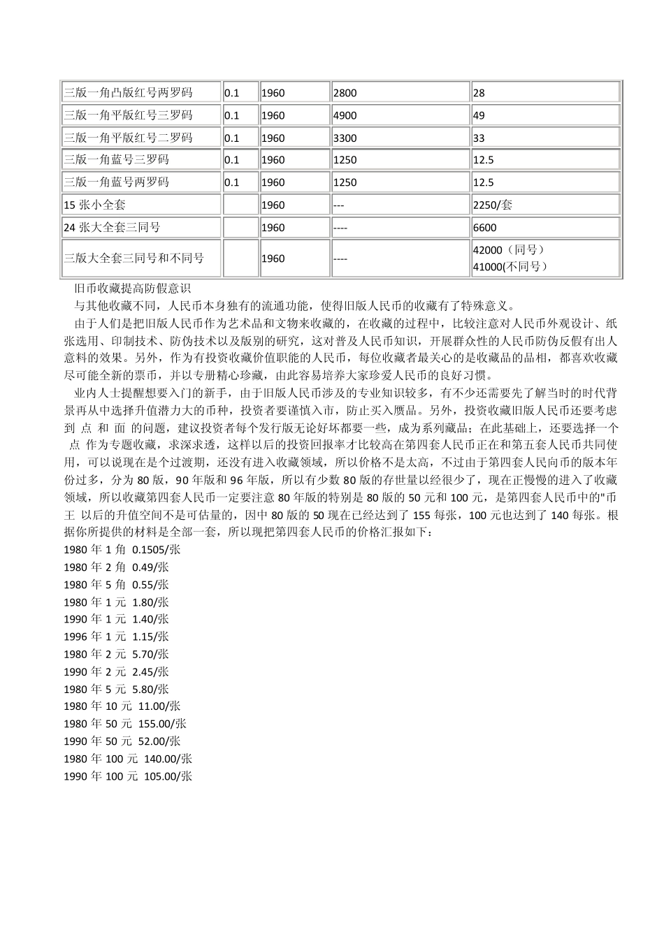 旧版人民币硬币价格及图片_第2页