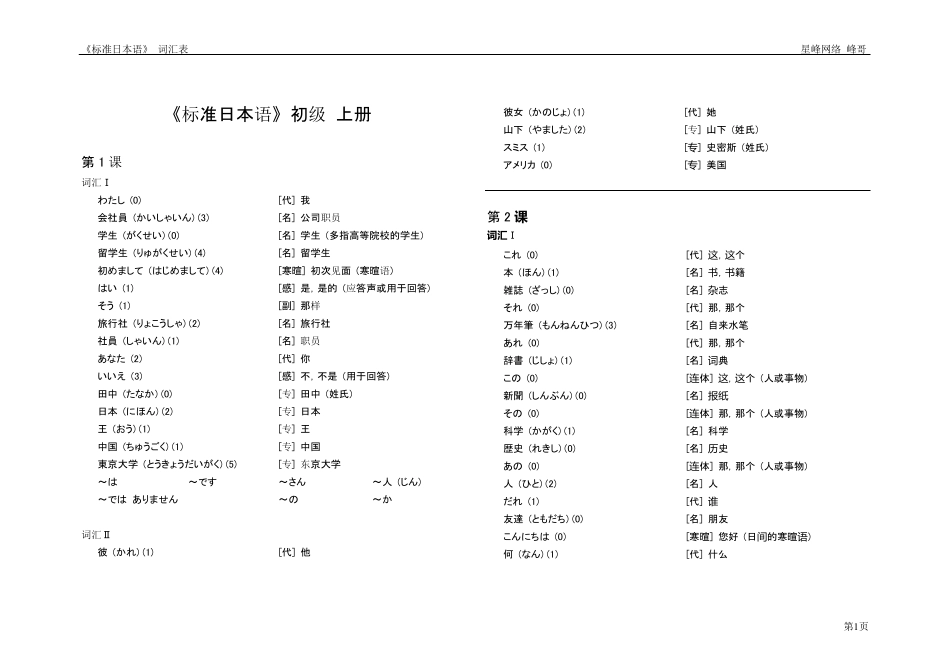 旧版标准日本语初级单词表_第1页