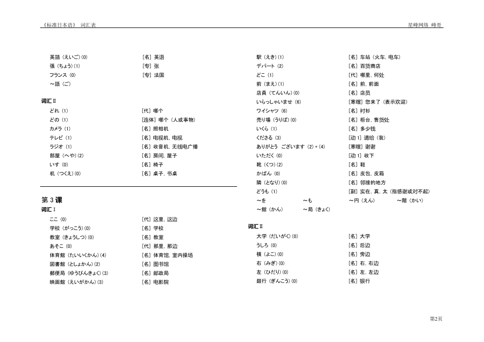 旧版标准日本语初级单词表_第2页