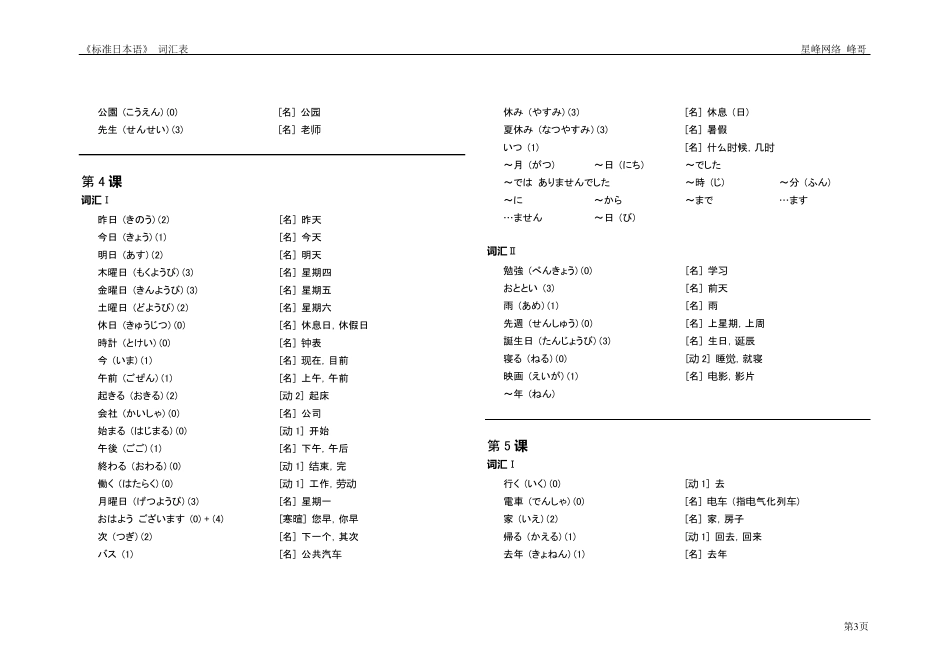 旧版标准日本语初级单词表_第3页