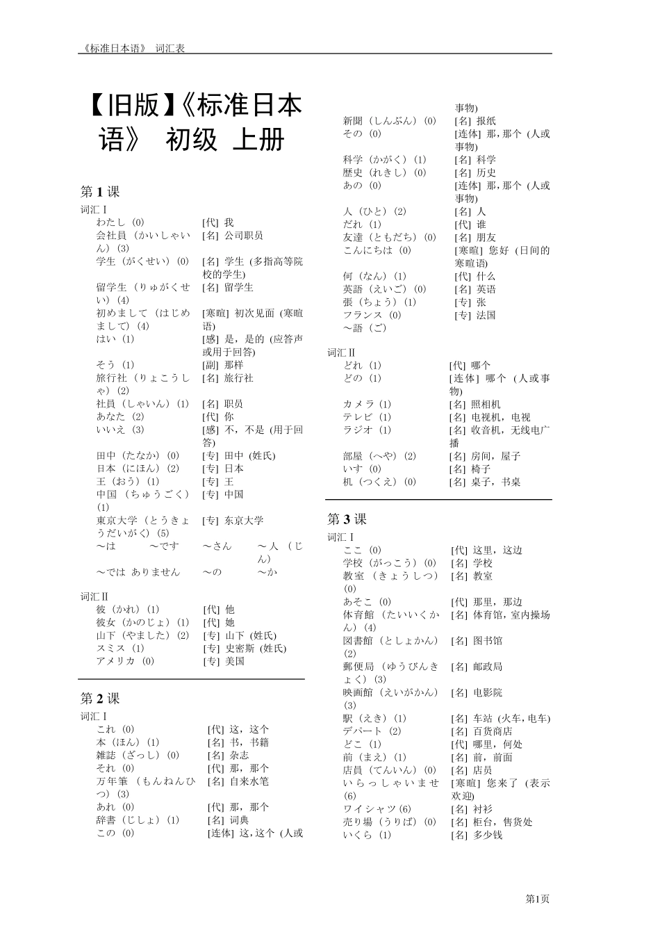 旧版标日初级单词标准日语词汇表上下册_第1页