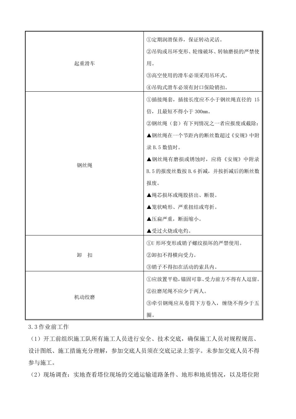 旧线路拆除作业指导书_第2页