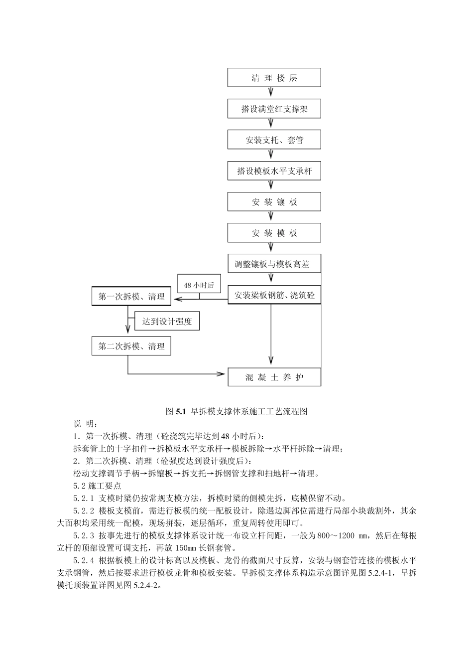 早拆模支撑体系施工工法_第2页