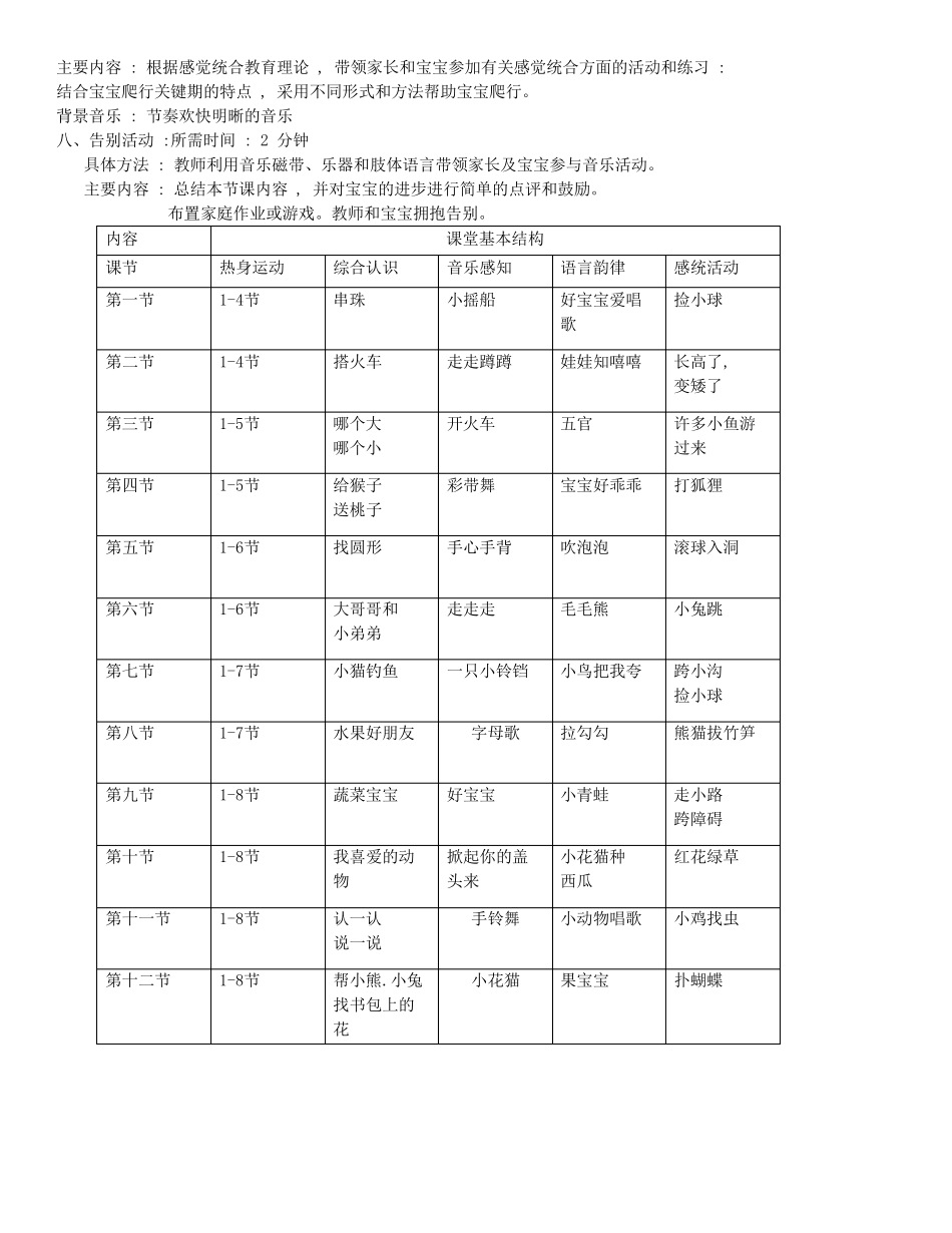 早教中心亲子课程教案(1618个月)_第3页