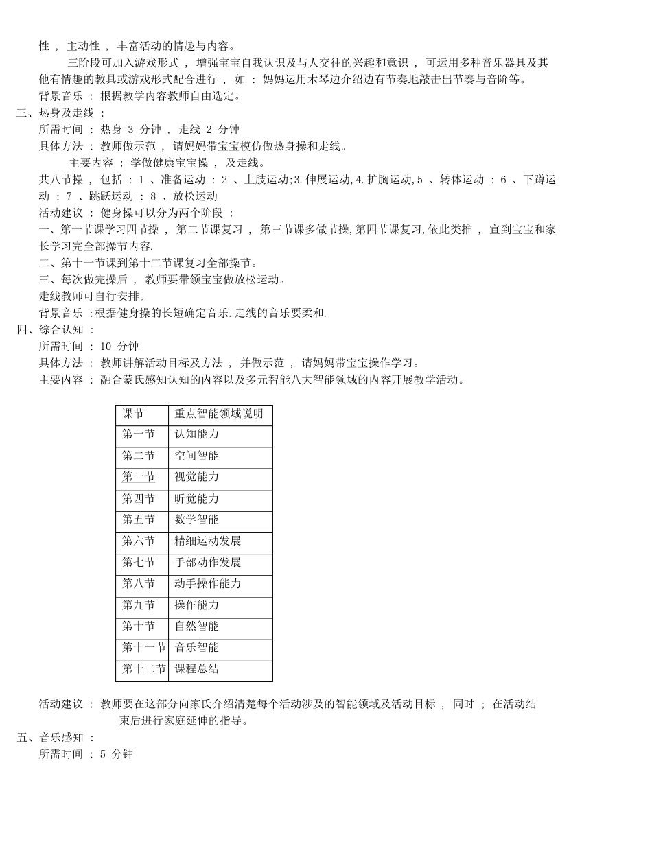 早教中心亲子课程教案(2224个月)_第2页