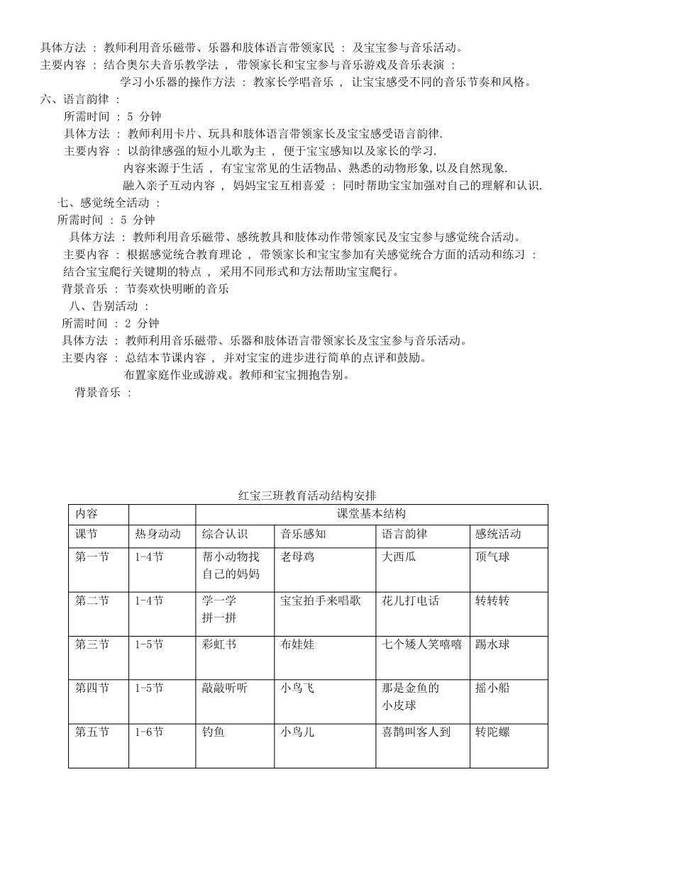 早教中心亲子课程教案(2224个月)_第3页