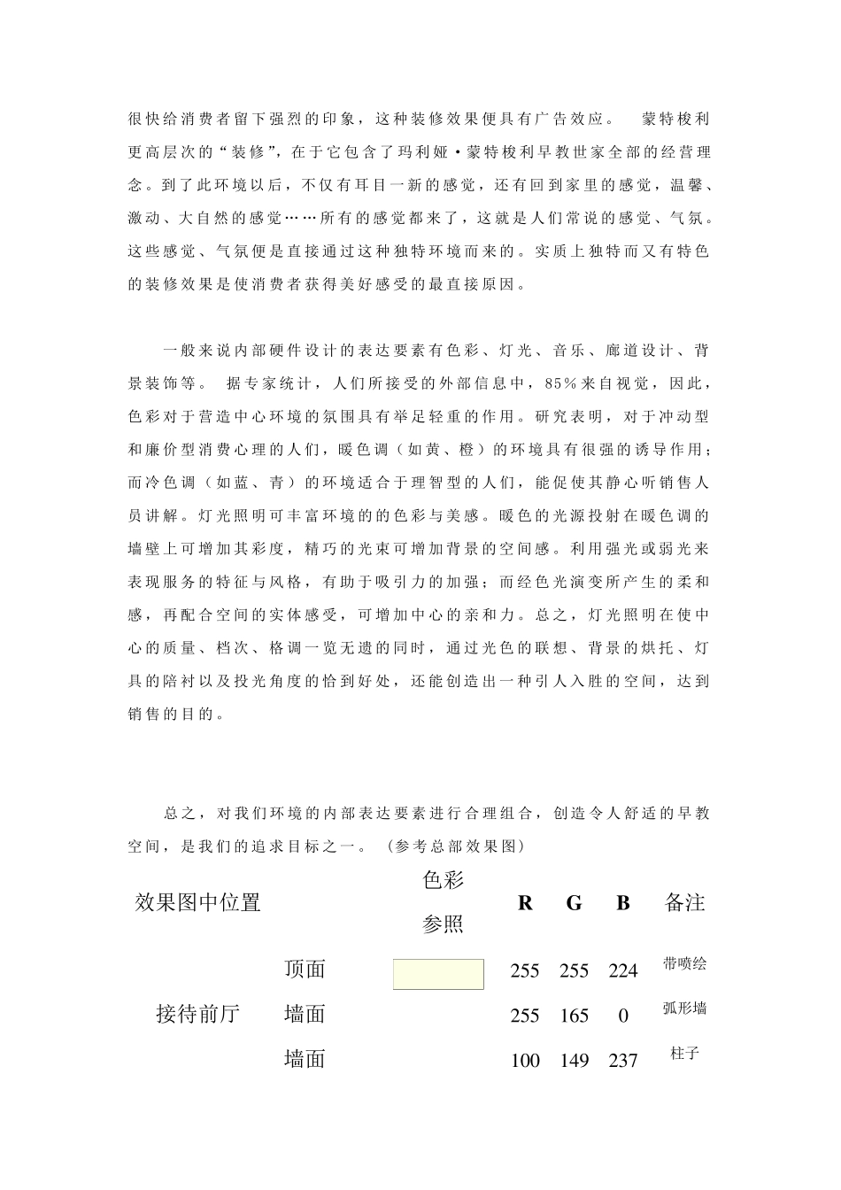 早教中心装修要求_第2页