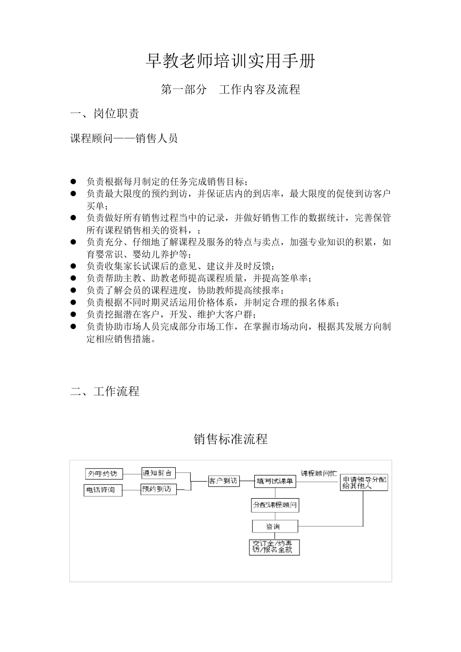 早教老师培训实用手册_第1页