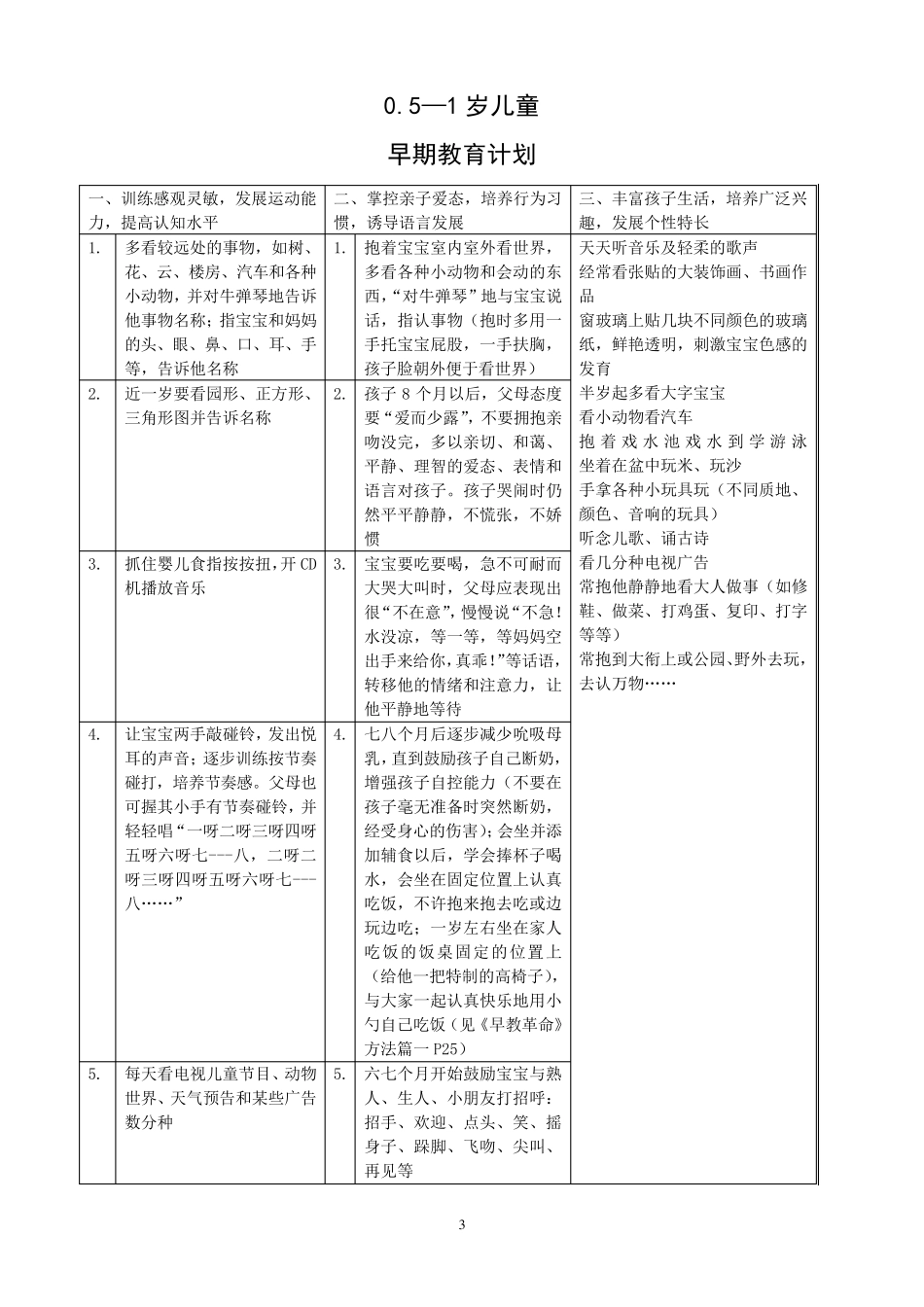 早期教育计划_第3页