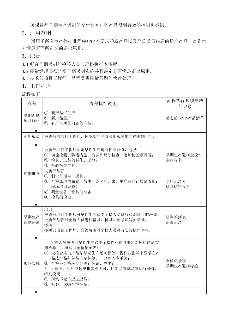 早期生产遏制程序_第2页