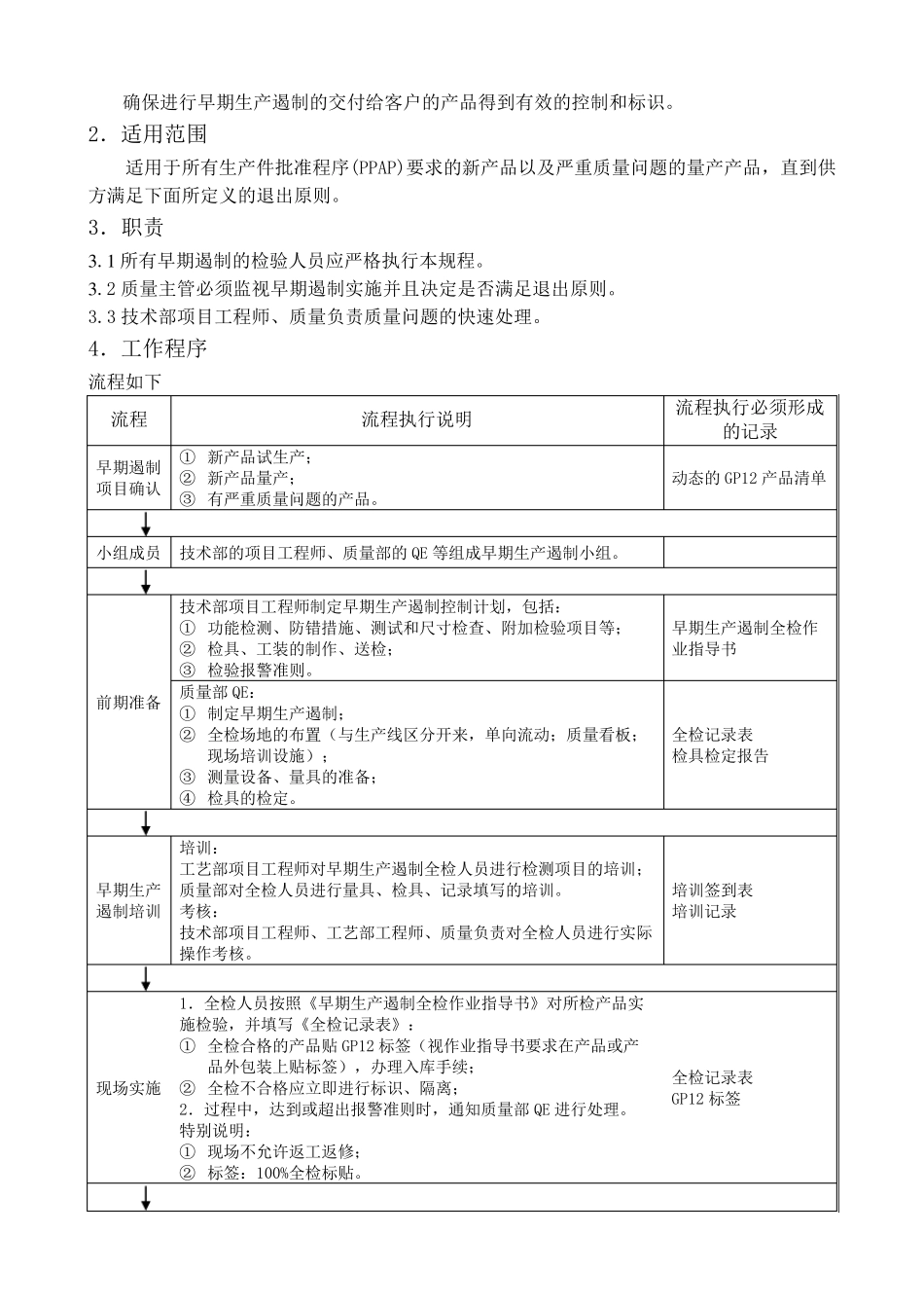 早期生产遏制管理办法GP12_第2页