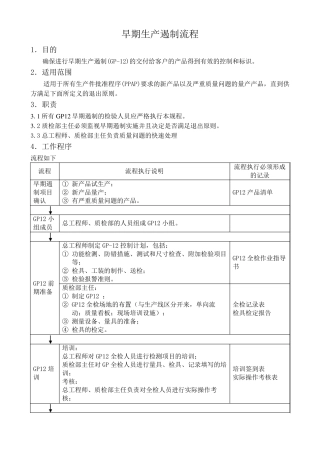早期质量遏制流程
