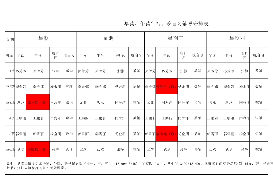早读、午读午写、晚自习辅导安排1_第3页