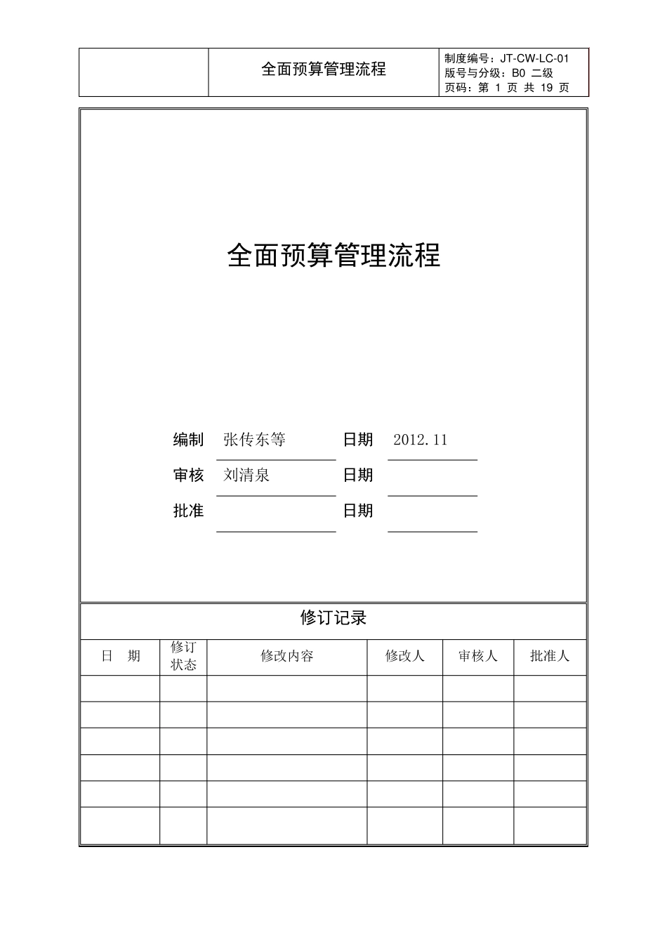 旭辉全面预算管理流程_第1页