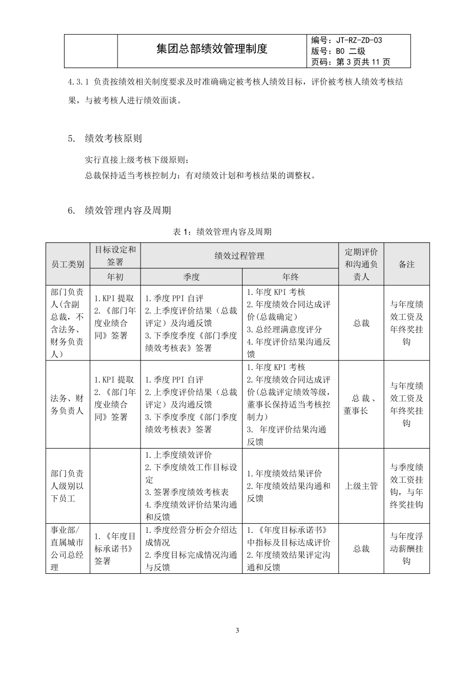 旭辉集团总部绩效管理制度_第3页