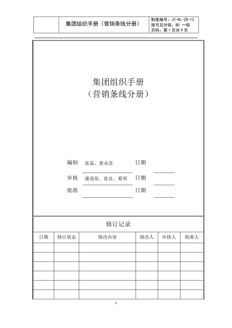 旭辉集团组织手册(营销条线分册)20130104发布版_第1页