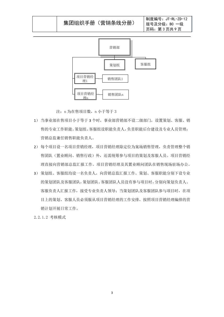 旭辉集团组织手册(营销条线分册)20130104发布版_第3页
