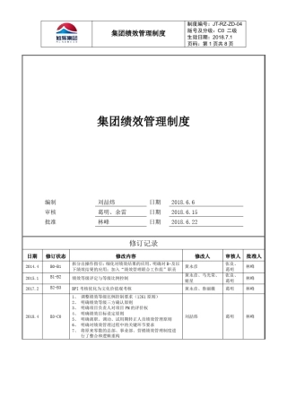 旭辉集团绩效管理制度房企管理