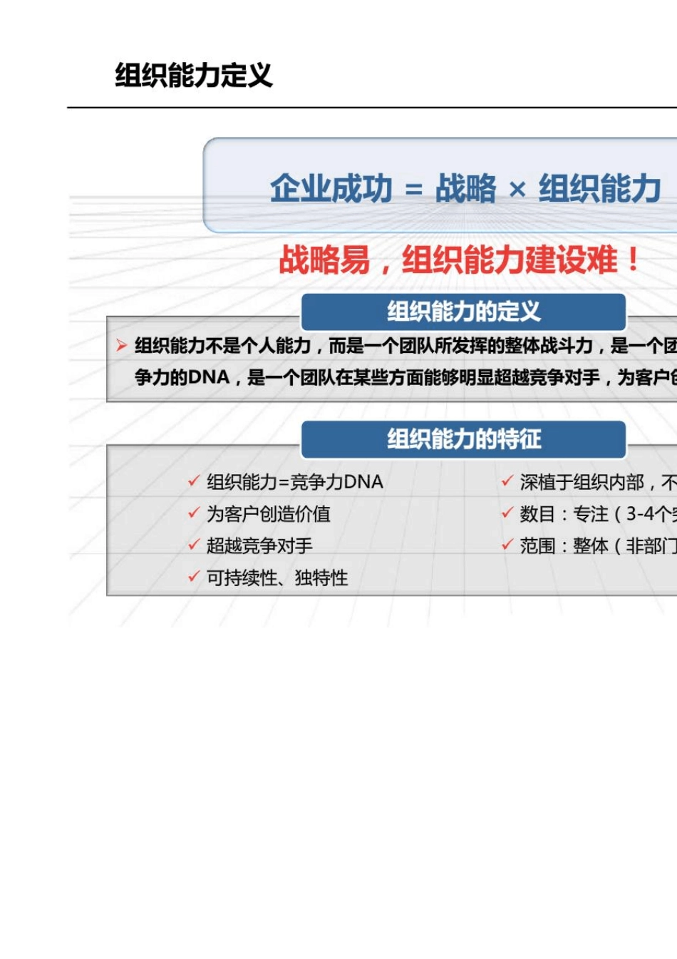 旭辉集团组织能力提升方案_第2页