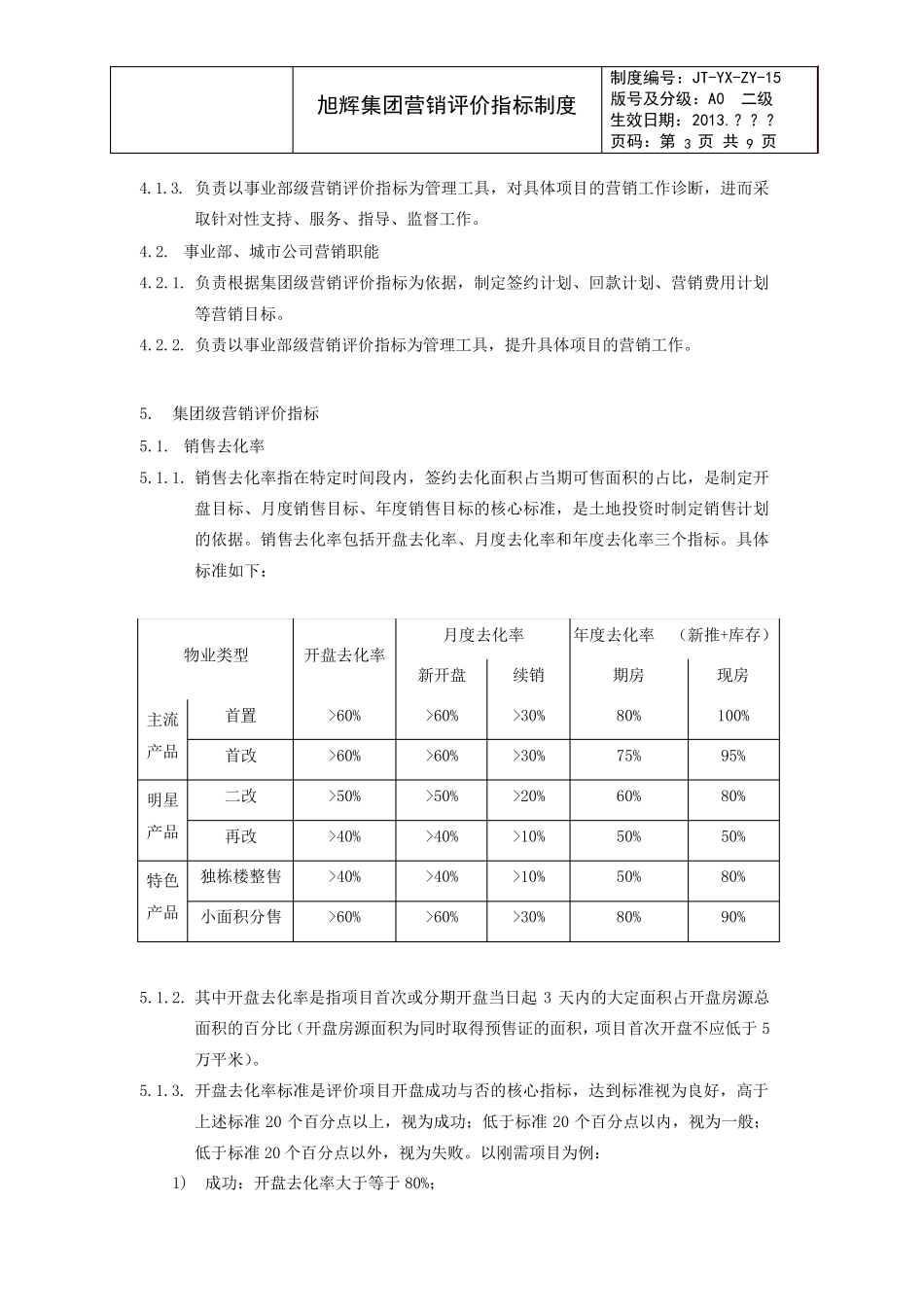 旭辉集团营销条线评价指标制度_第3页