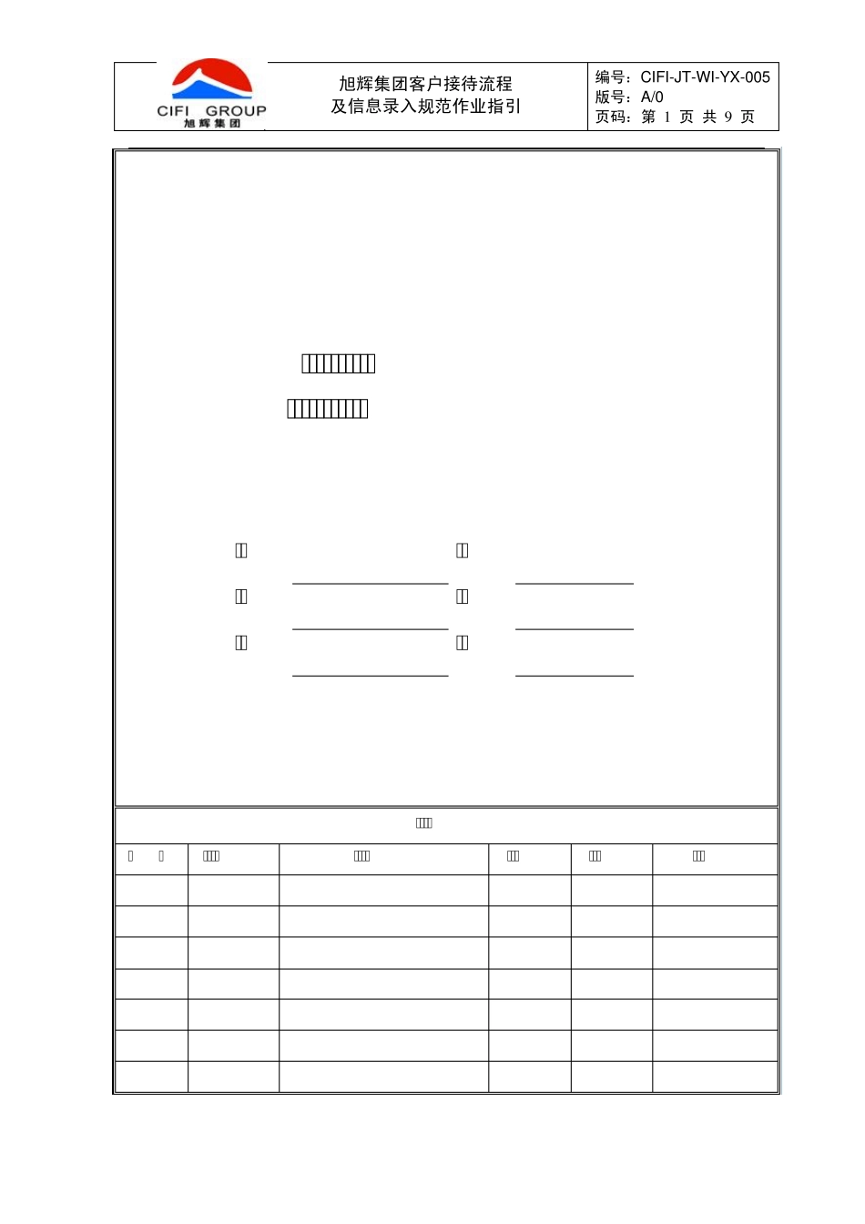 旭集营字〔2011〕19号附件一：旭辉集团客户接待流程及信息录入规范作业指引_第1页