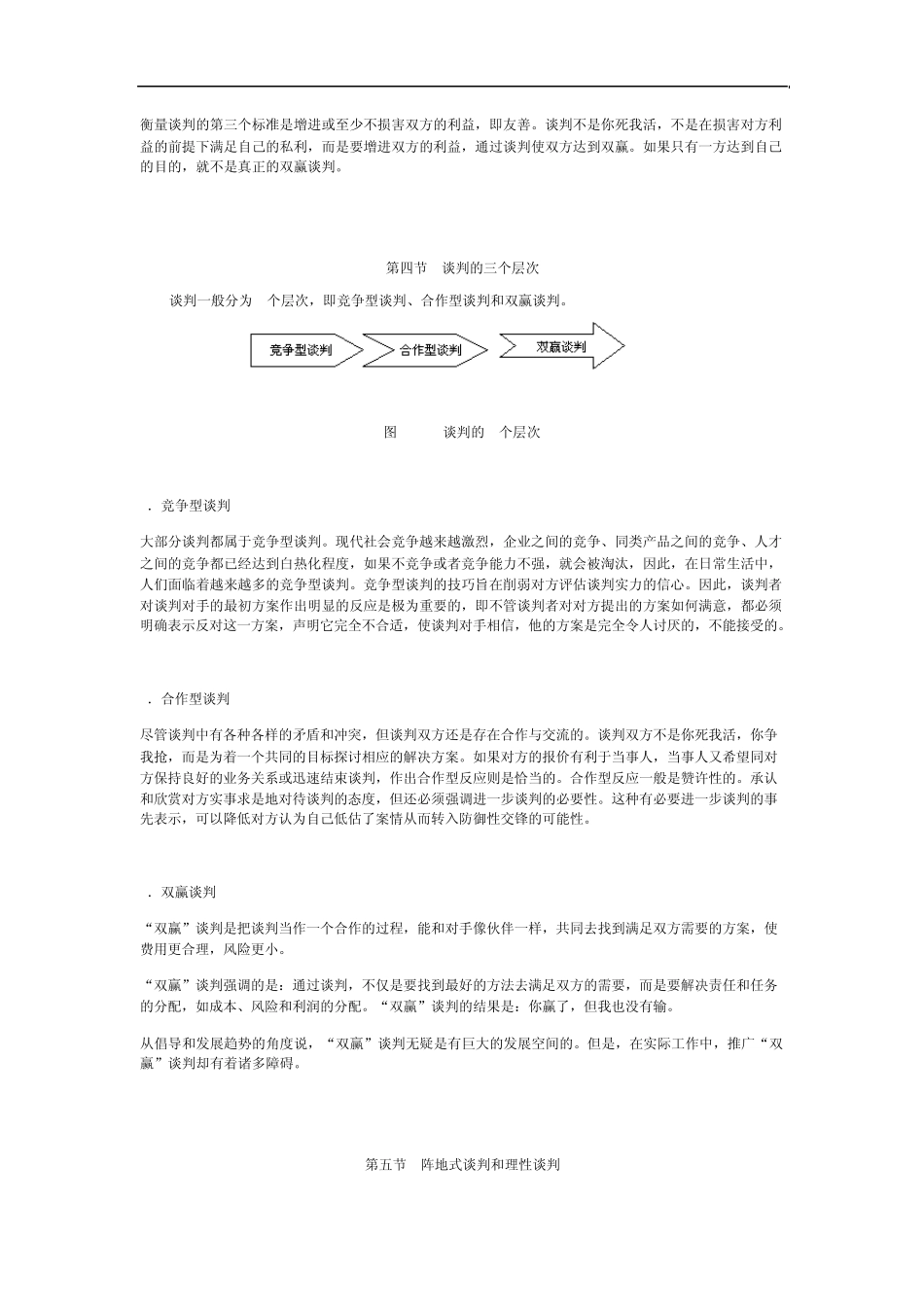 时代光华双赢谈判_第3页