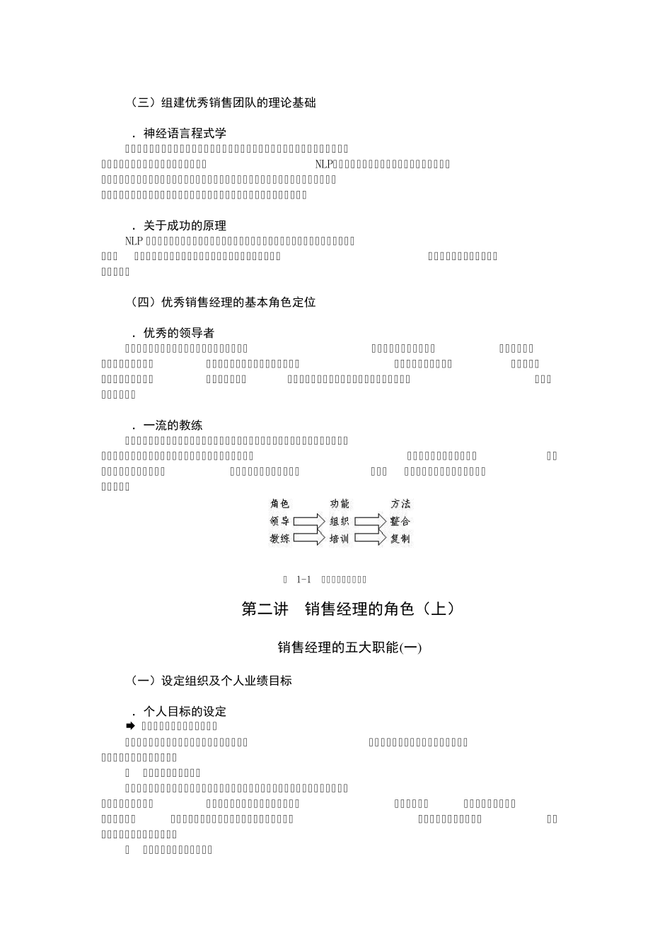 时代光华课件——如何成为卓越的销售经理_第2页