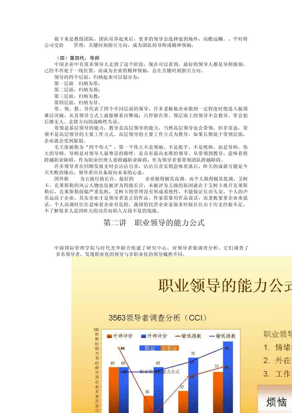时代光华课程：新领导力+试题答案_第2页