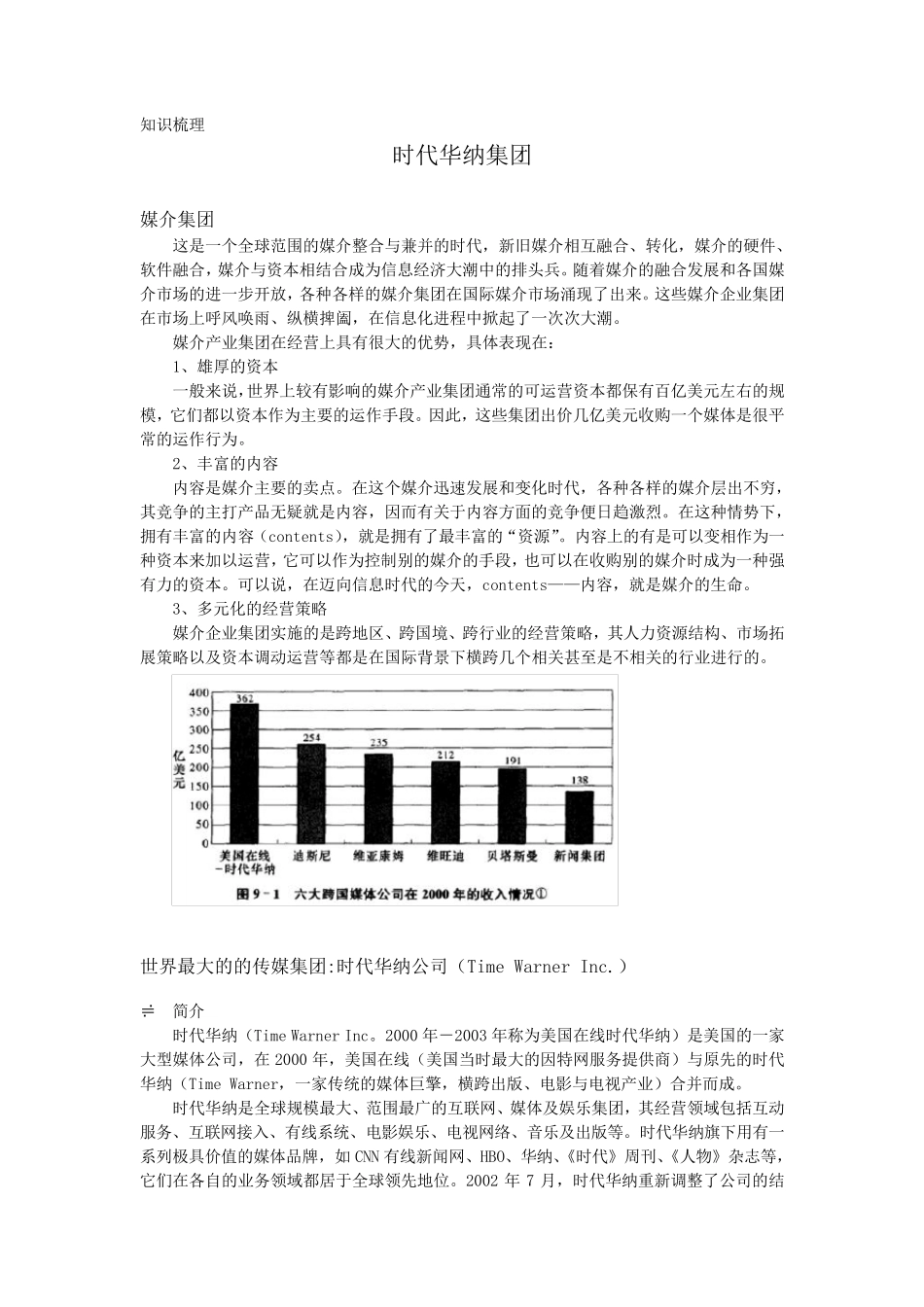 时代华纳集团知识梳理_第1页