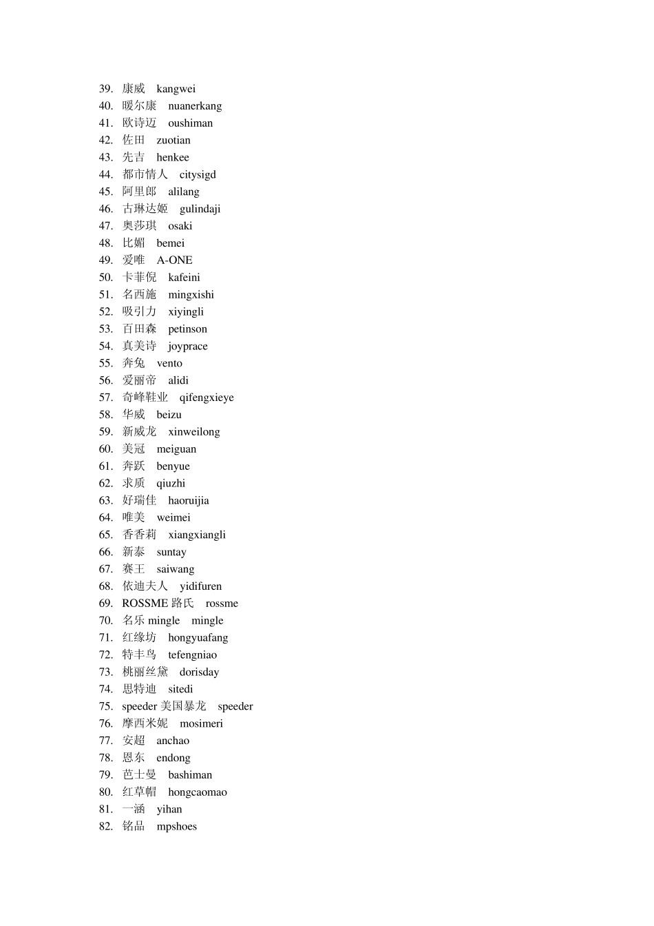 时尚女鞋品牌大全_第2页