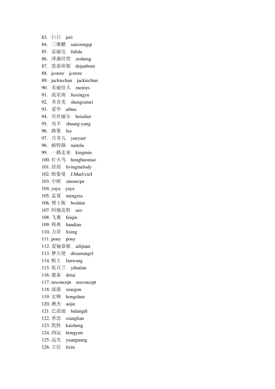 时尚女鞋品牌大全_第3页