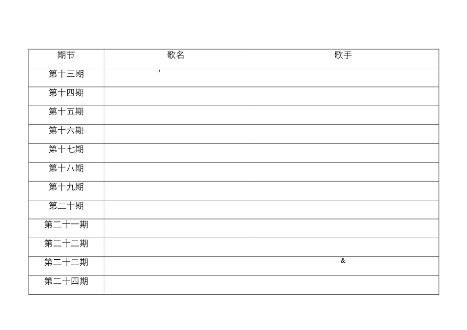 时尚智造歌单(第一期至第五十七期)_第2页