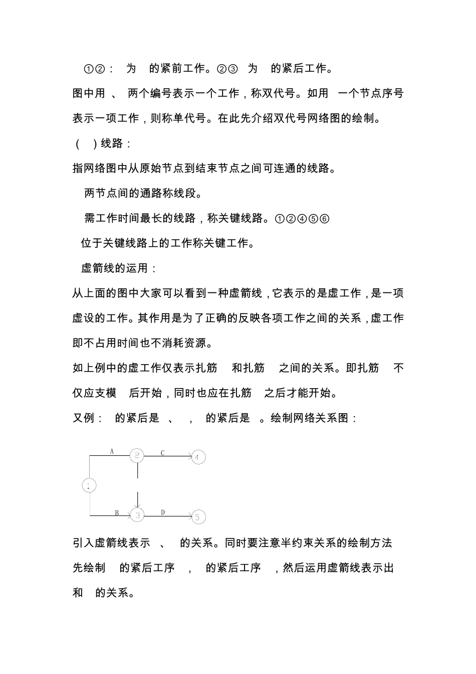 时标网络图的绘制_第3页