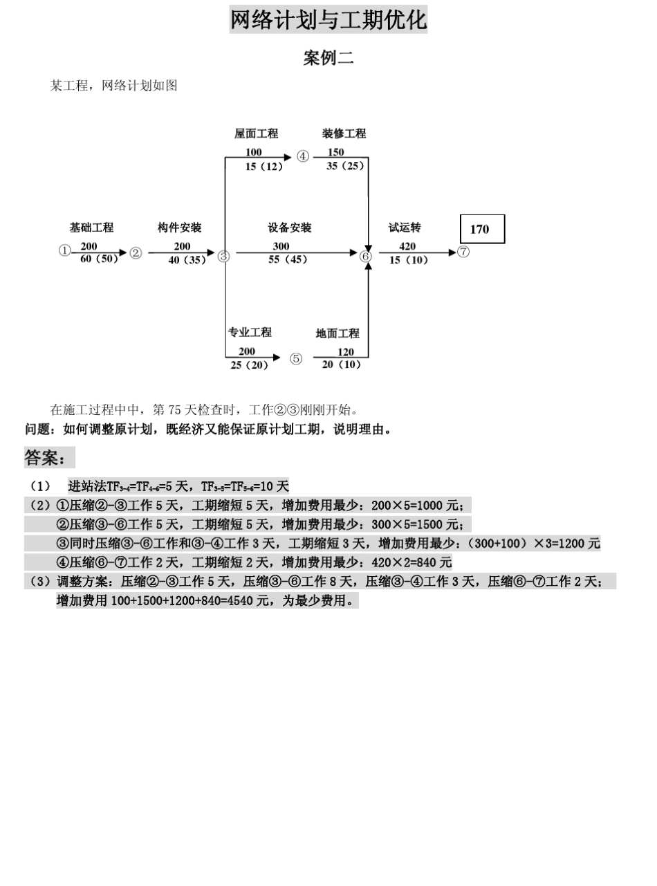 时标网络图详细讲解_第2页