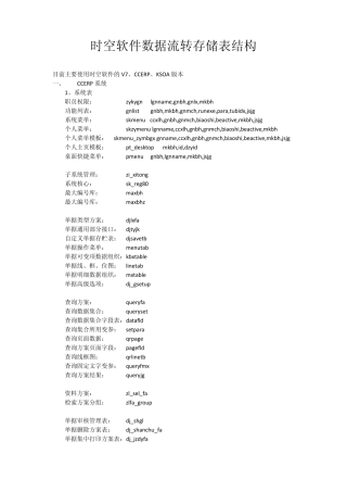 时空软件数据流转存储表结构