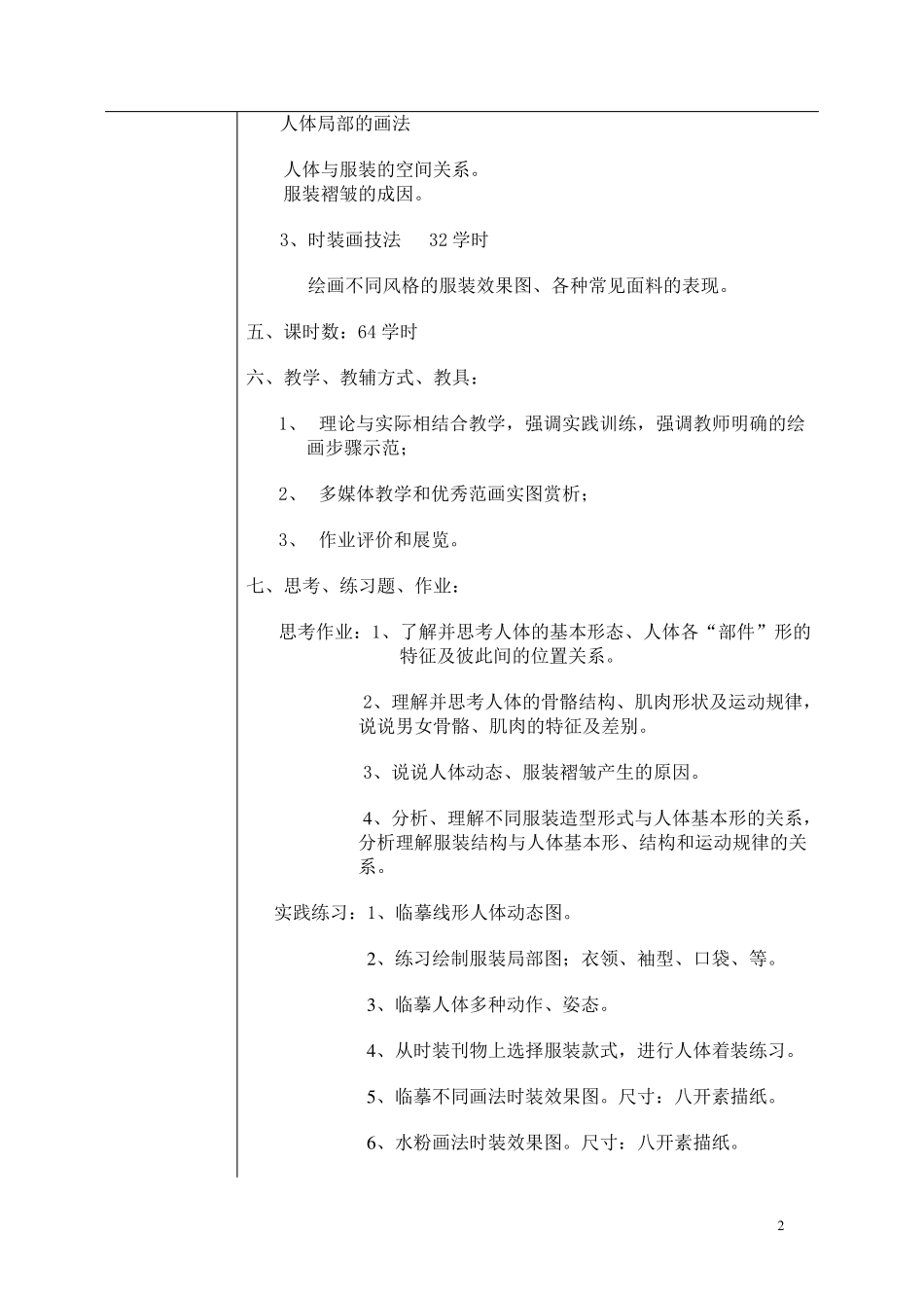 时装画技法教案内容_第2页