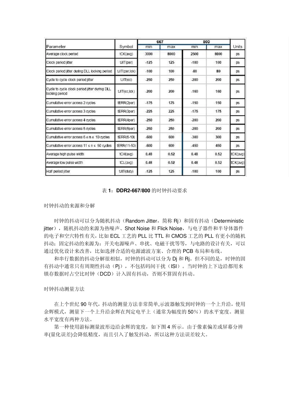 时钟的抖动测量与分析_第3页