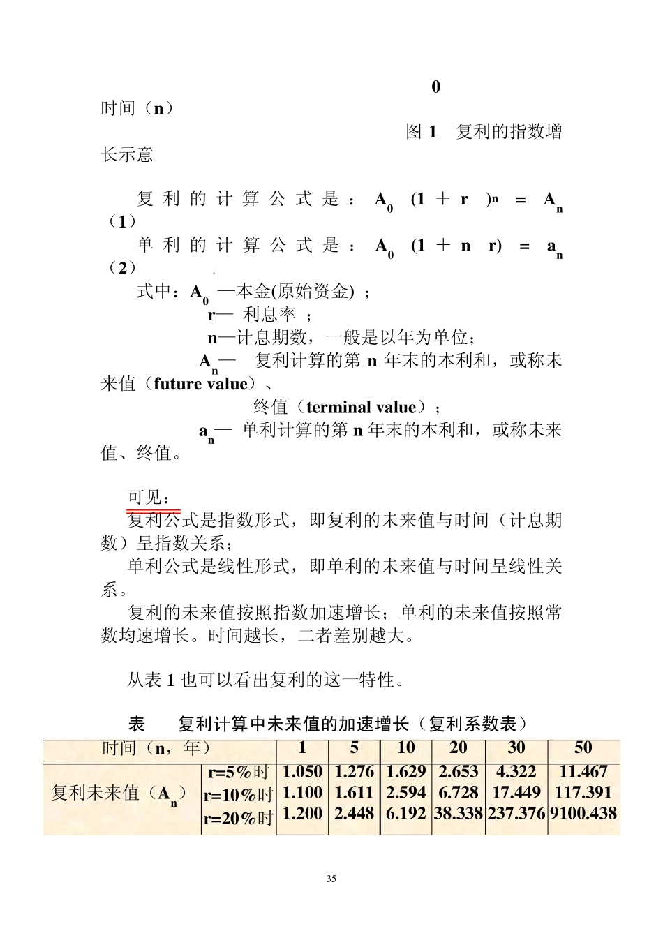 时间价值和贴现率_第3页