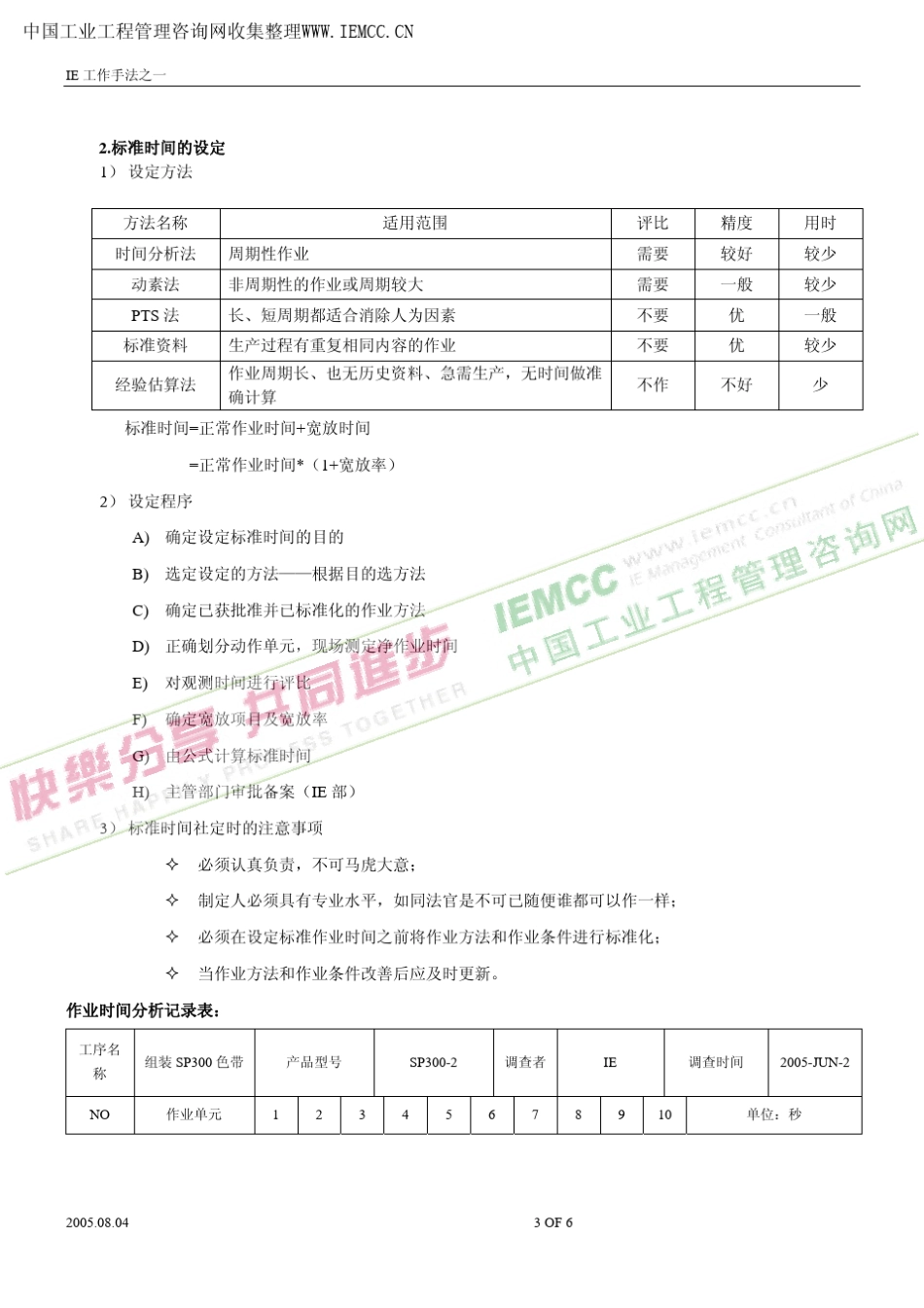 时间分析方法_第3页
